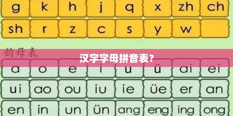 汉字字母拼音表？