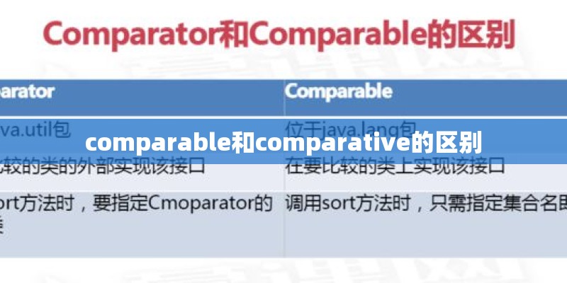comparable和comparative的区别