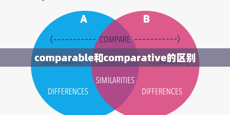 comparable和comparative的区别